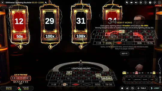 new casino game reviews